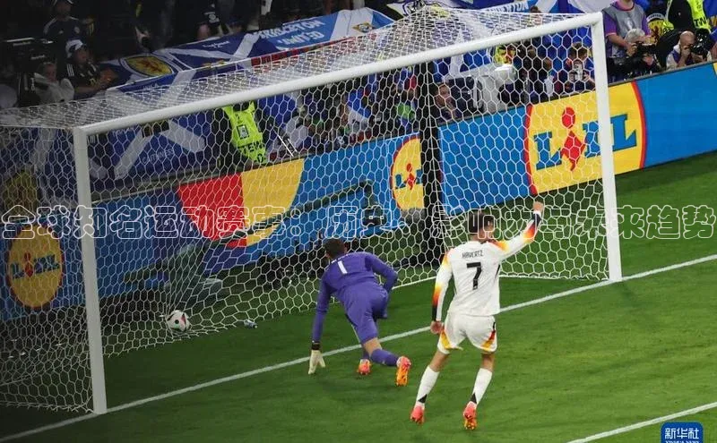 全球知名运动赛事：历史、影响力与未来趋势